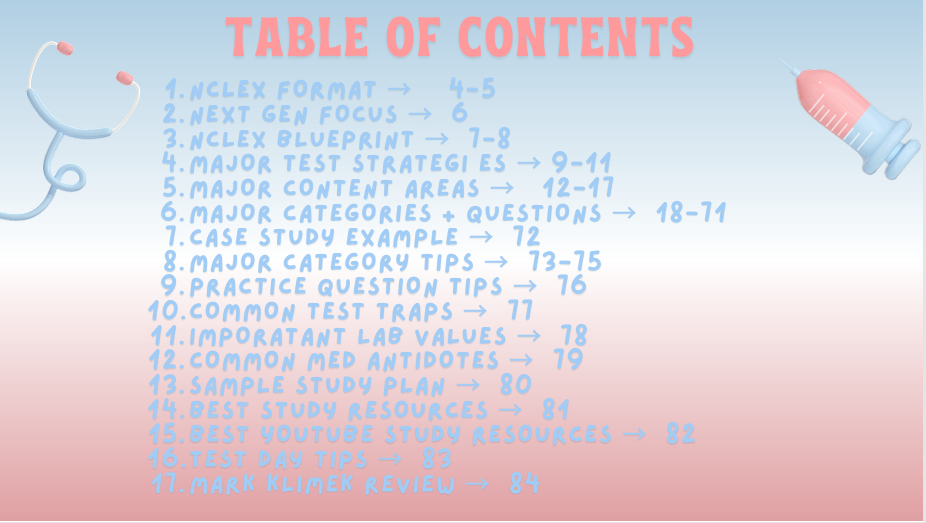 From NCLEX to the Next E-Guide